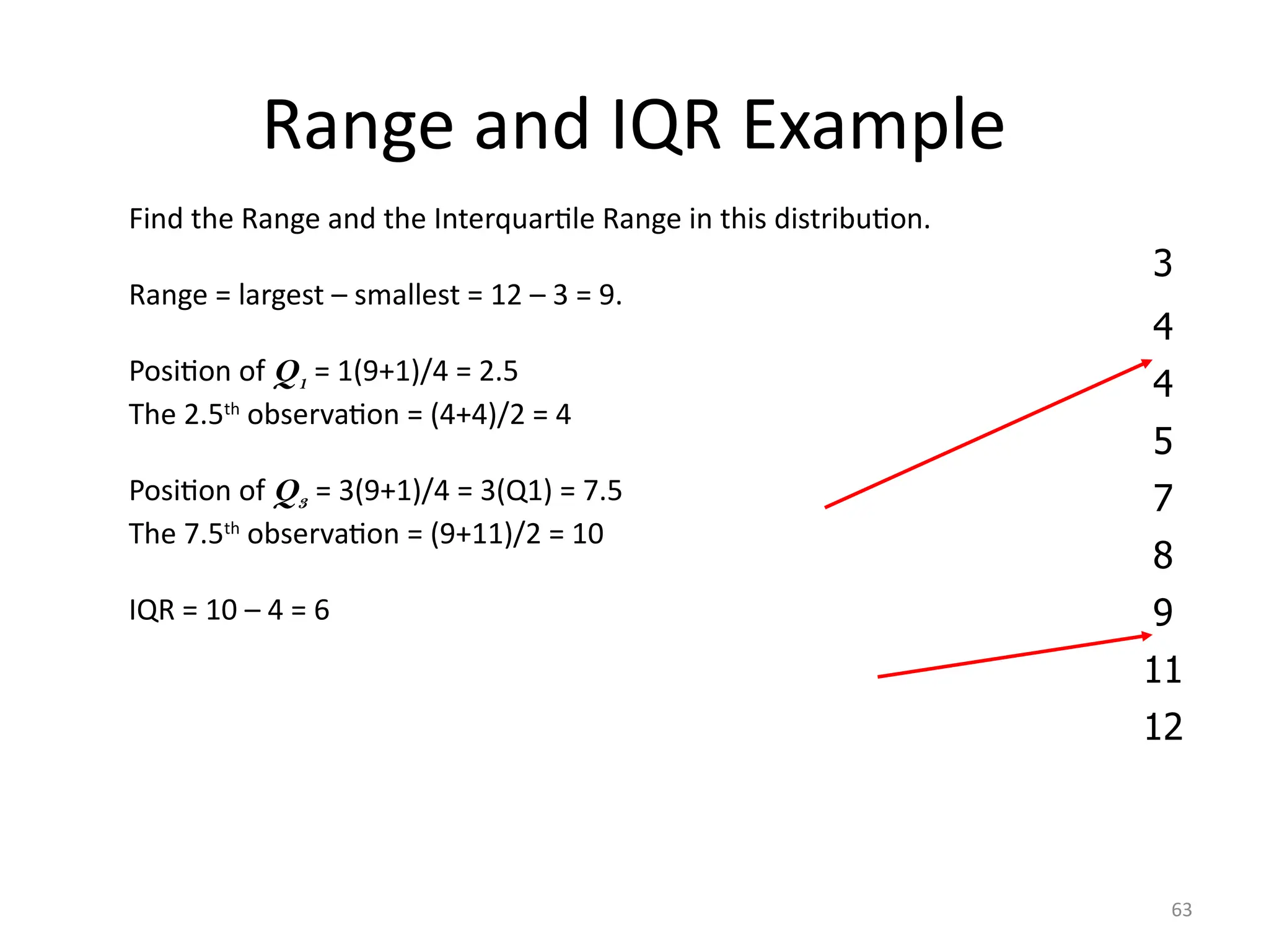 63
Range and IQR Example
Find the Range and the Interquartile Range in this distribution.
Range = largest – smallest = 12 – 3 = 9.
Position of Q1 = 1(9+1)/4 = 2.5
The 2.5th
observation = (4+4)/2 = 4
Position of Q3 = 3(9+1)/4 = 3(Q1) = 7.5
The 7.5th
observation = (9+11)/2 = 10
IQR = 10 – 4 = 6
3
4
4
5
7
8
9
11
12
 