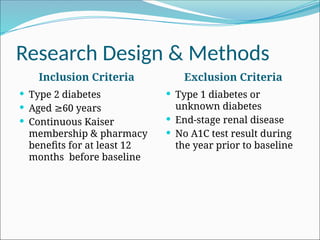 Research Design & Methods
Inclusion Criteria Exclusion Criteria
 Type 2 diabetes
 Aged 60 years
≥
 Continuous Kaiser
membership & pharmacy
benefits for at least 12
months before baseline
 Type 1 diabetes or
unknown diabetes
 End-stage renal disease
 No A1C test result during
the year prior to baseline
 