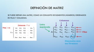 DEFINICIÓN DE MATRIZ
SE PUEDE DEFINIR UNA MATRIZ, COMO UN CONJUNTO DE ELEMENTOS (NÚMEROS) ORDENADOS
EN FILAS Y COLUMNAS.
 