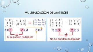 MULTIPLICACIÓN DE MATRICES
 