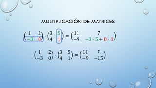 MULTIPLICACIÓN DE MATRICES
 