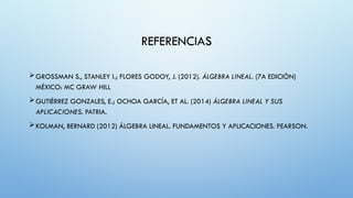 REFERENCIAS
GROSSMAN S., STANLEY I.; FLORES GODOY, J. (2012). ÁLGEBRA LINEAL. (7A EDICIÓN)
MÉXICO: MC GRAW HILL
GUTIÉRREZ GONZALES, E.; OCHOA GARCÍA, ET AL. (2014) ÁLGEBRA LINEAL Y SUS
APLICACIONES. PATRIA.
KOLMAN, BERNARD (2012) ÁLGEBRA LINEAL. FUNDAMENTOS Y APLICACIONES. PEARSON.
 