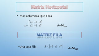 • Mas columnas Que Filas
A=M2X3
•Una sola Fila A=M1X3
 