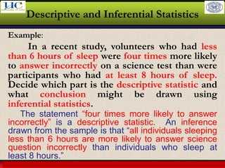 Larson & Farber, Elementary Statistics: Picturing the World, 3e 19
Descriptive and Inferential Statistics
Example:
In a recent study, volunteers who had less
than 6 hours of sleep were four times more likely
to answer incorrectly on a science test than were
participants who had at least 8 hours of sleep.
Decide which part is the descriptive statistic and
what conclusion might be drawn using
inferential statistics.
The statement “four times more likely to answer
incorrectly” is a descriptive statistic. An inference
drawn from the sample is that “all individuals sleeping
less than 6 hours are more likely to answer science
question incorrectly than individuals who sleep at
least 8 hours.”
 