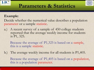 Larson & Farber, Elementary Statistics: Picturing the World, 3e 22
Parameters & Statistics
Example:
Decide whether the numerical value describes a population
parameter or a sample statistic.
a.) A recent survey of a sample of 450 college students
reported that the average weekly income for students
is P1, 325.
Because the average of P1,325 is based on a sample,
this is a sample statistic.
b.) The average weekly income for all students is P1,405.
Because the average of P1,405 is based on a population,
this is a population parameter.
 