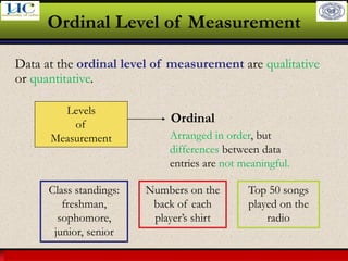Larson & Farber, Elementary Statistics: Picturing the World, 3e 32
Ordinal Level of Measurement
Data at the ordinal level of measurement are qualitative
or quantitative.
Levels
of
Measurement Arranged in order, but
differences between data
entries are not meaningful.
Class standings:
freshman,
sophomore,
junior, senior
Numbers on the
back of each
player’s shirt
Ordinal
Top 50 songs
played on the
radio
 