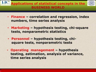 Larson & Farber, Elementary Statistics: Picturing the World, 3e 4
Applications of statistical concepts in the
BUSINESS WORLD
• Finance – correlation and regression, index
numbers, time series analysis
• Marketing – hypothesis testing, chi-square
tests, nonparametric statistics
• Personnel – hypothesis testing, chi-
square tests, nonparametric tests
• Operating management – hypothesis
testing, estimation, analysis of variance,
time series analysis
 