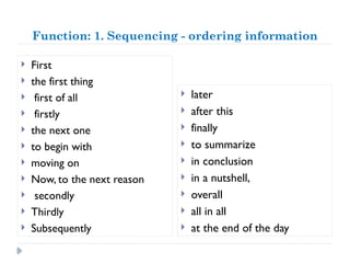 Function: 1. Sequencing - ordering information
 First
 the first thing
 first of all
 firstly
 the next one
 to begin with
 moving on
 Now, to the next reason
 secondly
 Thirdly
 Subsequently
 later
 after this
 finally
 to summarize
 in conclusion
 in a nutshell,
 overall
 all in all
 at the end of the day
 