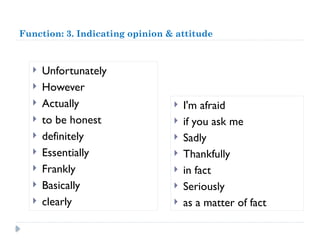 Function: 3. Indicating opinion & attitude
 Unfortunately
 However
 Actually
 to be honest
 definitely
 Essentially
 Frankly
 Basically
 clearly
 I'm afraid
 if you ask me
 Sadly
 Thankfully
 in fact
 Seriously
 as a matter of fact
 