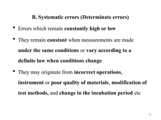 Incorrect Def Quality 1. Introduction To Quality Assurance.pptx