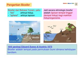 Biosfer dari Bahasa Yunani, yaitu
- “bio” artinya hidup.
- “sphere” artinya lapisan
Jadi secara etimologis biosfer
adalah lapisan tempat tinggal
(tempat hidup) bagi makhluk
hidup/organisme.
Pengertian Biosfer
Ahli geologi Eduard Suess di Austria 1875
Biosfer adalah tempat pada permukaan bumi dimana kehidupan
berdiam.
 