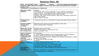 Session Plan: 06
Date: 23 Jan 2023 Time: 1500 hrs Venue: Air Force Station Gandhinagar
Program: SKILL Session for SWAC Cricket Team (One Day Tournament) Pre- session
Hours: 2 hrs
04 Bowlers, (2 Fast Bowlers, 2 Spinners)
Objective of the
Session
Bowlers:
Fast Bowler: Grip, Run up (Smooth, in line, Gradual acceleration),
Jump & gather , Action(Hip/Shoulder aligned towards the target),
Release, seam position(Back spin), Follow through
Spinner: Grip, Action (wrist position), Ideal loop, Revolution behind the
ball, follow through
Return catch to spinner
Equipment &
Facilities
1 prepared turf pitch, 01 New Ball, 2/3 Semi New Ball. Wicket keeper.
Session Outline:
Introduction
(5 mins)
Brief about the session and demonstration of the skill.
Basic Fundamental of Bowling
Warm Up: 12 min
& (3 mins break
for change over )
General warm up 2/3 mins
Mobility and dynamic exercises 4/5 min
Warm up throws 5 min
Type of session:
Main Activity
(40-40 mins two
individual skill
practice
(10 mins break in
between)
(Take Care of
Regular Hydration)
Fast Bowlers
A. Short Distance Release Drill 30 balls.(Vertical release, Release
position, Hands Close to the body, Shoulder/hip align )
B. Run-Up Drill (In Corridor, Straight line, Gradual acceleration, jump&
gather) 12/15 times
C. Single Wkt Bowling 30 balls.
Spinners
a. Short Distance Release Drill 15/20 balls
b. Single Wkt Bowling 7/8 overs.
On last 18 ballls spinner will take return catch.
Stock Deliveries 90%, only 10 of Variations.
Variation in deliveries; Googly, topspin, slider.
Cool Down:
(10 min)
2/3 min slow jog, Static Stretching & partner Stretching.
Conclusion Bowlers understand it requires lot of dedication and practice to learn a
skill. Players are very motivated.
 