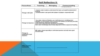 Self Reflection 6:
Focus Area: Teaching Managing Communicating
(Tick appropriate box)
Things I did well:
I tried to make bowlers understand the basic principle/fundamental of
bowling.
Communication was good with players & players responded well
Things to improve:
Can make videos of Bowlers, as it will help me in rectifying their
mistakes in next session and to shows the bowlers so that they can also
understands by watching themselves.
Learn more about the bio mechanics of bowling,
Gain more knowledge about body alignment & other aspects of bowling
Things to
implement next
session:
Will make videos specially in individual session and add more goal
oriented task.
Other Coach’s
comments:
-------------------------------------------------------------------------
 