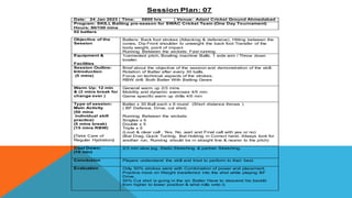 Session Plan: 07
Date: 24 Jan 2023 Time: 0800 hrs Venue: Adani Cricket Ground Ahmedabad
Program: SKILL Batting pre-season for SWAC Cricket Team (One Day Tournament)
Hours: 90/100 mins
02 batters
Objective of the
Session
Batters: Back foot strokes (Attacking & defensive), Hitting between the
cones, Dip Front shoulder to unweight the back foot Transfer of the
body weight, point of impact
Running Between the wickets: Fast running.
Equipment &
Facilities
1cemented pitch, Bowling machine Balls. 1 side arm / Throw down
bowler.
Session Outline:
Introduction
(5 mins)
Brief about the objective of the session and demonstration of the skill.
Rotation of Batter after every 30 balls.
Focus on technical aspects of the strokes.
RBW drill: Both Batter With Batting Gears
Warm Up: 12 min
& (3 mins break for
change over )
General warm up 2/3 mins
Mobility and dynamic exercises 4/5 min
Game specific warm up drills 4/5 min
Type of session:
Main Activity
(50 mins
individual skill
practice)
(5 mins break)
(15 mins RBW)
(Take Care of
Regular Hydration)
Batter x 30 Ball each x 6 round (Short distance throws )
( BF Defence, Drive, cut shot)
Running Between the wickets:
Singles x 5
Double x 5
Triple x 5
(Loud & clear call , Yes, No ,wait and Final call with yes or no)
(Bat Drag, Quick Turning, Bat Holding in Correct hand, Always look for
another run, Running should be in straight line & nearer to the pitch)
Cool Down:
(10 min)
2/3 min slow jog, Static Stretching & partner Stretching.
Conclusion Players understand the skill and tried to perform to their best.
Evaluation Only 50% strokes were with Combination of power and placement.
Practice more on Weight transferred into the shot while playing BF
Drive.
50% Cut shot is going in the air, Batter Have to descend his backlit
from higher to lower position & wrist rolls onto it.
 