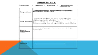 Self-Reflection 7:
Focus Area: Teaching Managing Communicating
(Tick appropriate box)
Things I did well:
Communication was good with players & players responded well
Personally throw down the batters.
Things to improve:
Can make videos of Batters, as it will help me in rectifying their
mistakes in next session and to shows the batters so that they can also
understands by watching themselves.
Learn more about the bio mechanics of Batting,
Gain more knowledge about body alignment & other aspects of Batting
Things to
implement next
session:
Will make videos specially in individual session and add more goal
oriented task.
Other Coach’s
comments:
-------------------------------------------------------------------------
 