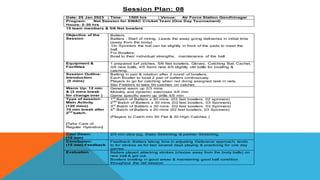 Session Plan: 08
Date: 25 Jan 2023 Time: 1500 hrs Venue: Air Force Station Gandhinagar
Program: Net Session for SWAC Cricket Team (One Day Tournament)
Hours: 2:30 hrs
15 team members & 5/6 Net bowlers
Objective of the
Session
Batters:
Batters : Start of inning, Leave the away going deliveries in initial time
(away from the body)
On Spinners the bat can be slightly in front of the pads to meet the
ball.
For Bowlers:
Bowl to their individual strengths, maintenance of the ball
Equipment &
Facilities
1 prepared turf pitches, 5/6 Net bowlers, Gloves, Catching Bat, Cachet,
3/4 new balls, 4/5 Semi new 4/5 slightly old balls for bowling &
catching.
Session Outline:
Introduction
(5 mins)
Batting in pair & rotation after 2 round of bowlers.
Each Bowler to bowl 2 pair of batters continuously.
Players to go for catching when not doing assigned task in nets.
Slip Fielders to take 50 catches on catchet.
Warm Up: 12 min
& (3 mins break
for change over )
General warm up 2/3 mins
Mobility and dynamic exercises 4/5 min
Game specific warm up drills 4/5 min
Type of session:
Main Activity
(120 mins)
10 min break after
2nd
batch.
(Take Care of
Regular Hydration)
1st
Batch of Batters x 30 mins (03 fast bowlers, 02 spinners)
2ND
Batch of Batters x 30 mins (03 fast bowlers, 03 Spinners)
3rd
Batch of Batters x 30 mins (02 fast bowlers, 03 Spinners)
4th
Batch of Batters x 20 mins (02 fast bowlers, 03 Spinners)
(Players to Catch min 50 Flat & 30 High Catches )
Cool Down:
(15 min)
2/3 min slow jog, Static Stretching & partner Stretching.
Conclusion:
(15 min) Feedback
Feedback: Batters taking time in adjusting Defensive approach, tends
to for strokes as for last several days playing & practicing for one day
games
Evaluation Batters played attacking strokes (choose away from the body balls) on
new ball & got out.
Bowlers bowling in good areas & maintaining good ball condition
throughout the net session
 