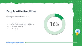 WHO global report Dec, 2022
● 16% of all people worldwide, or
● 1.3 billion people, or
● 1 in 6 of us
People with disabilities
 