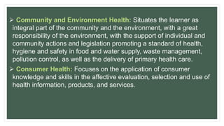  Community and Environment Health: Situates the learner as
integral part of the community and the environment, with a great
responsibility of the environment, with the support of individual and
community actions and legislation promoting a standard of health,
hygiene and safety in food and water supply, waste management,
pollution control, as well as the delivery of primary health care.
 Consumer Health: Focuses on the application of consumer
knowledge and skills in the affective evaluation, selection and use of
health information, products, and services.
 