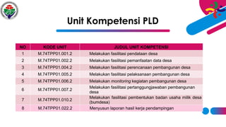 0001. SKKNI & SKEMA TPP_APDN___2024.pptx