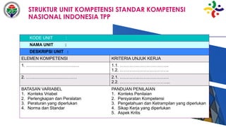 0001. SKKNI & SKEMA TPP_APDN___2024.pptx