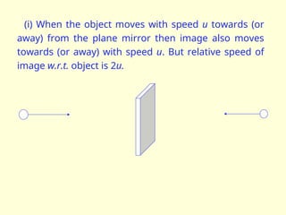 (i) When the object moves with speed u towards (or
away) from the plane mirror then image also moves
towards (or away) with speed u. But relative speed of
image w.r.t. object is 2u.
 