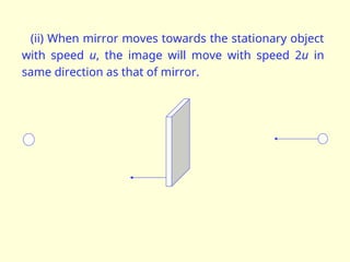 (ii) When mirror moves towards the stationary object
with speed u, the image will move with speed 2u in
same direction as that of mirror.
 