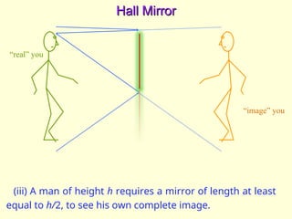 Hall Mirror
Hall Mirror
“image” you
“real” you
(iii) A man of height h requires a mirror of length at least
equal to h/2, to see his own complete image.
 