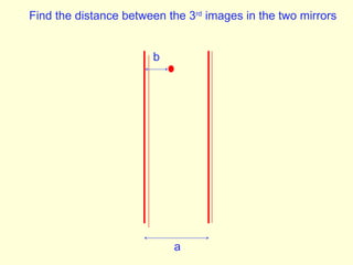 Find the distance between the 3rd
images in the two mirrors
a
b
 