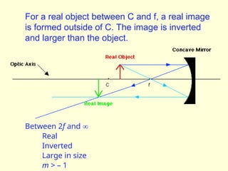 For a real object between C and f, a real image
is formed outside of C. The image is inverted
and larger than the object.
Between 2f and 
Real
Inverted
Large in size
m > – 1
 