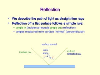 Reflection
Reflection
• We describe the path of light as straight-line rays
We describe the path of light as straight-line rays
• Reflection off a flat surface follows a simple rule:
Reflection off a flat surface follows a simple rule:
– angle in (incidence) equals angle out (reflection)
– angles measured from surface “normal” (perpendicular)
surface normal
same
angle
incident ray exit ray
reflected ray
i r
 