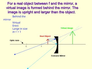 For a real object between f and the mirror, a
For a real object between f and the mirror, a
virtual image is formed behind the mirror. The
virtual image is formed behind the mirror. The
image is upright and larger than the object.
image is upright and larger than the object.
Behind the
mirror
Virtual
Erect
Large in size
m > + 1
 