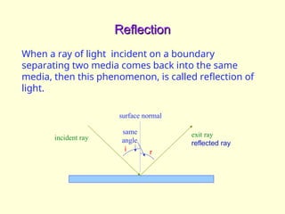 Reflection
Reflection
surface normal
same
angle
incident ray exit ray
reflected ray
i r
When a ray of light incident on a boundary
separating two media comes back into the same
media, then this phenomenon, is called reflection of
light.
 