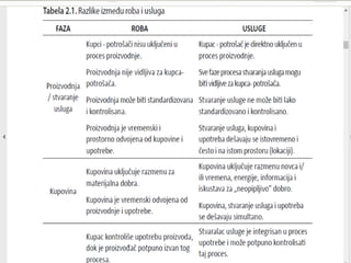 1.Teorijsko metodološki aspekti MuT.ppt