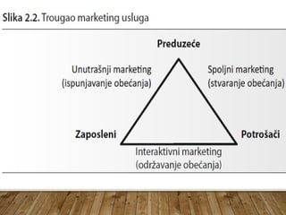 1.Teorijsko metodološki aspekti MuT.ppt