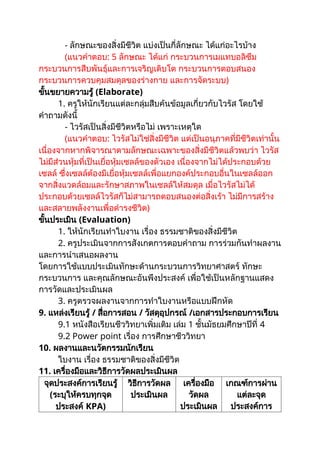 - ลักษณะของสิ่งมีชีวิต แบ่งเป็นกี่ลักษณะ ได้แก่อะไรบ้าง
(แนวคำตอบ: 5 ลักษณะ ได้แก่ กระบวนการเมแทบอลิซึม
กระบวนการสืบพันธุ์และการเจริญเติบโต กระบวนการตอบสนอง
กระบวนการควบคุมสมดุลของร่างกาย และการจัดระบบ)
ขั้นขยายความรู้ (Elaborate)
1. ครูให้นักเรียนแต่ละกลุ่มสืบค้นข้อมูลเกี่ยวกับไวรัส โดยใช้
คำถามดังนี้
- ไวรัสเป็นสิ่งมีชีวิตหรือไม่ เพราะเหตุใด
(แนวคำตอบ: ไวรัสไม่ใช่สิ่งมีชีวิต แต่เป็นอนุภาคที่มีชีวิตเท่านั้น
เนื่องจากหากพิจารณาตามลักษณะเฉพาะของสิ่งมีชีวิตแล้วพบว่า ไวรัส
ไม่มีส่วนหุ้มที่เป็นเยื่อหุ้มเซลล์ของตัวเอง เนื่องจากไม่ได้ประกอบด้วย
เซลล์ ซึ่งเซลล์ต้องมีเยื่อหุ้มเซลล์เพื่อแยกองค์ประกอบอื่นในเซลล์ออก
จากสิ่งแวดล้อมและรักษาสภาพในเซลล์ให้สมดุล เมื่อไวรัสไม่ได้
ประกอบด้วยเซลล์ไวรัสก็ไม่สามารถตอบสนองต่อสิ่งเร้า ไม่มีการสร้าง
และสลายพลังงานเพื่อดำรงชีวิต)
ขั้นประเมิน (Evaluation)
1. ให้นักเรียนทำใบงาน เรื่อง ธรรมชาติของสิ่งมีชีวิต
2. ครูประเมินจากการสังเกตการตอบคำถาม การร่วมกันทำผลงาน
และการนำเสนอผลงาน
โดยการใช้แบบประเมินทักษะด้านกระบวนการวิทยาศาสตร์ ทักษะ
กระบวนการ และคุณลักษณะอันพึงประสงค์ เพื่อใช้เป็นหลักฐานแสดง
การวัดและประเมินผล
3. ครูตรวจผลงานจากการทำใบงานหรือแบบฝึกหัด
9. แหล่งเรียนรู้ / สื่อการสอน / วัสดุอุปกรณ์ /เอกสารประกอบการเรียน
9.1 หนังสือเรียนชีววิทยาเพิ่มเติม เล่ม 1 ชั้นมัธยมศึกษาปีที่ 4
9.2 Power point เรื่อง การศึกษาชีววิทยา
10. ผลงานและนวัตกรรมนักเรียน
ใบงาน เรื่อง ธรรมชาติของสิ่งมีชีวิต
11. เครื่องมือและวิธีการวัดผลประเมินผล
จุดประสงค์การเรียนรู้
(ระบุให้ครบทุกจุด
ประสงค์ KPA)
วิธีการวัดผล
ประเมินผล
เครื่องมือ
วัดผล
ประเมินผล
เกณฑ์การผ่าน
แต่ละจุด
ประสงค์การ
 