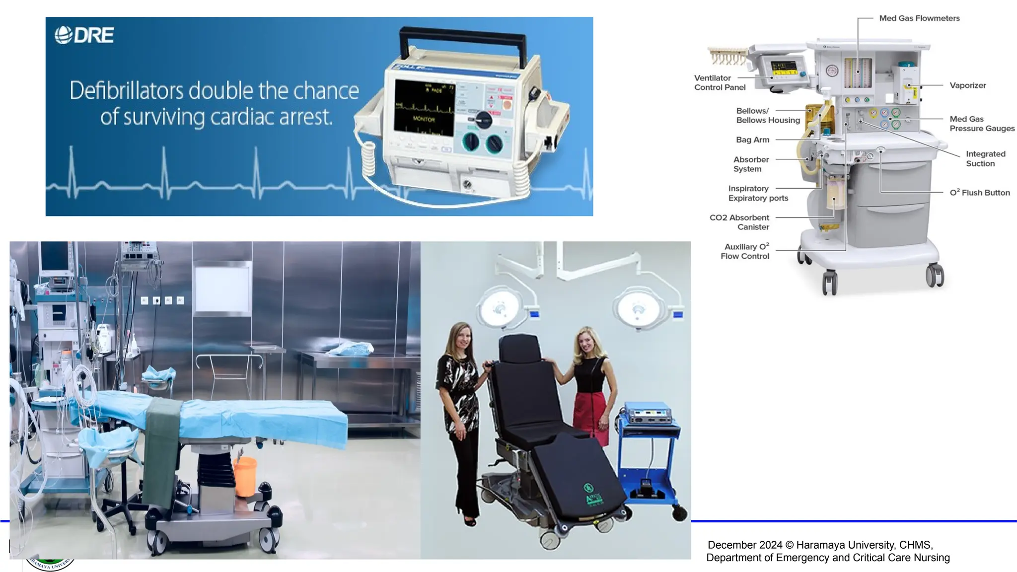 December 2024 © Haramaya University, CHMS,
Department of Emergency and Critical Care Nursing
Operation Room Technique
By Ame Mehadi (EMCCN, Assistant Professor)
By Ame M.
 