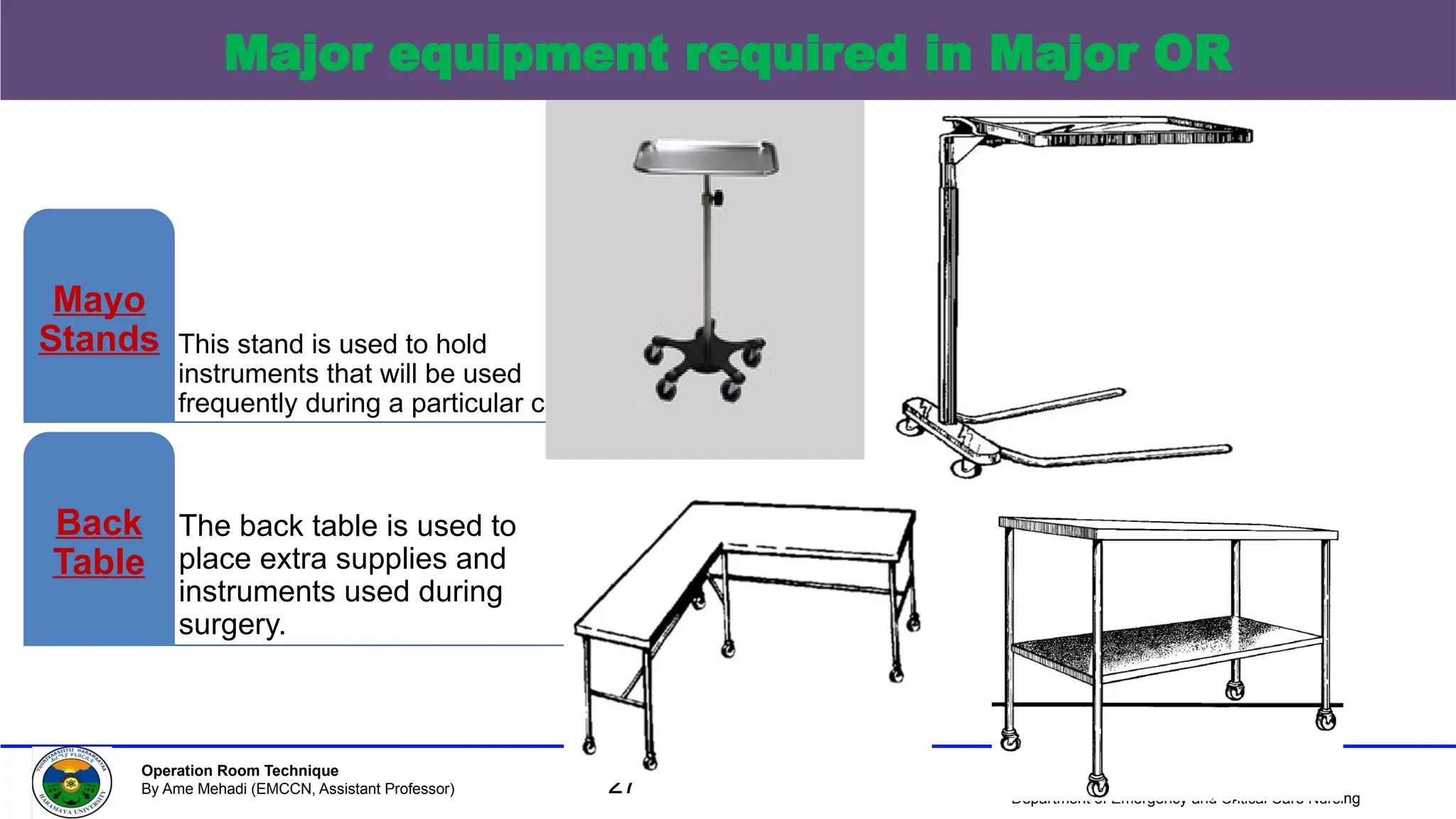 December 2024 © Haramaya University, CHMS,
Department of Emergency and Critical Care Nursing
Operation Room Technique
By Ame Mehadi (EMCCN, Assistant Professor)
Major equipment required in Major OR
This stand is used to hold
instruments that will be used
frequently during a particular case.
Mayo
Stands
The back table is used to
place extra supplies and
instruments used during
surgery.
Back
Table
27
 