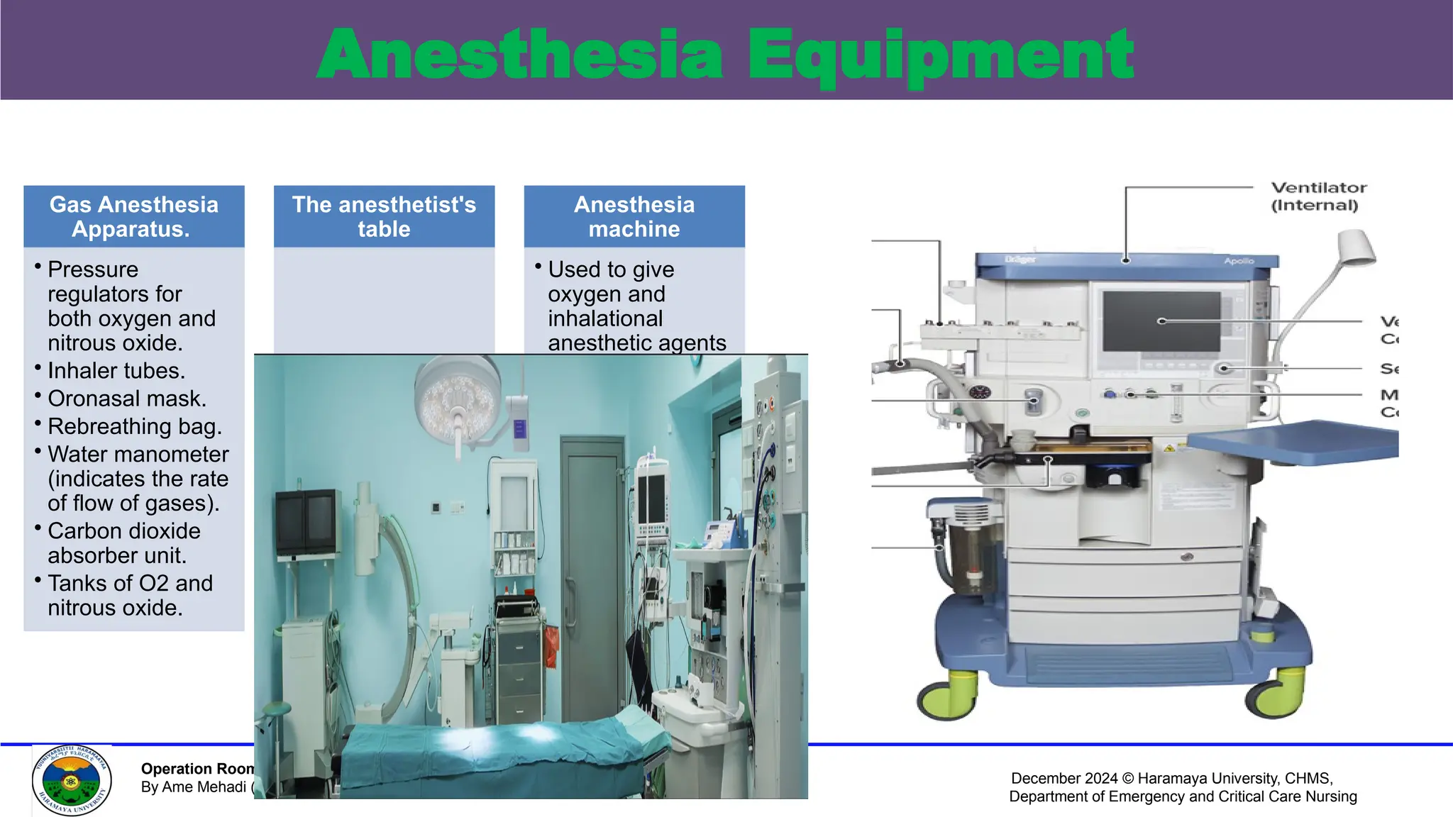 December 2024 © Haramaya University, CHMS,
Department of Emergency and Critical Care Nursing
Operation Room Technique
By Ame Mehadi (EMCCN, Assistant Professor)
Anesthesia Equipment
Gas Anesthesia
Apparatus.
• Pressure
regulators for
both oxygen and
nitrous oxide.
• Inhaler tubes.
• Oronasal mask.
• Rebreathing bag.
• Water manometer
(indicates the rate
of flow of gases).
• Carbon dioxide
absorber unit.
• Tanks of O2 and
nitrous oxide.
The anesthetist's
table
Anesthesia
machine
• Used to give
oxygen and
inhalational
anesthetic agents
 