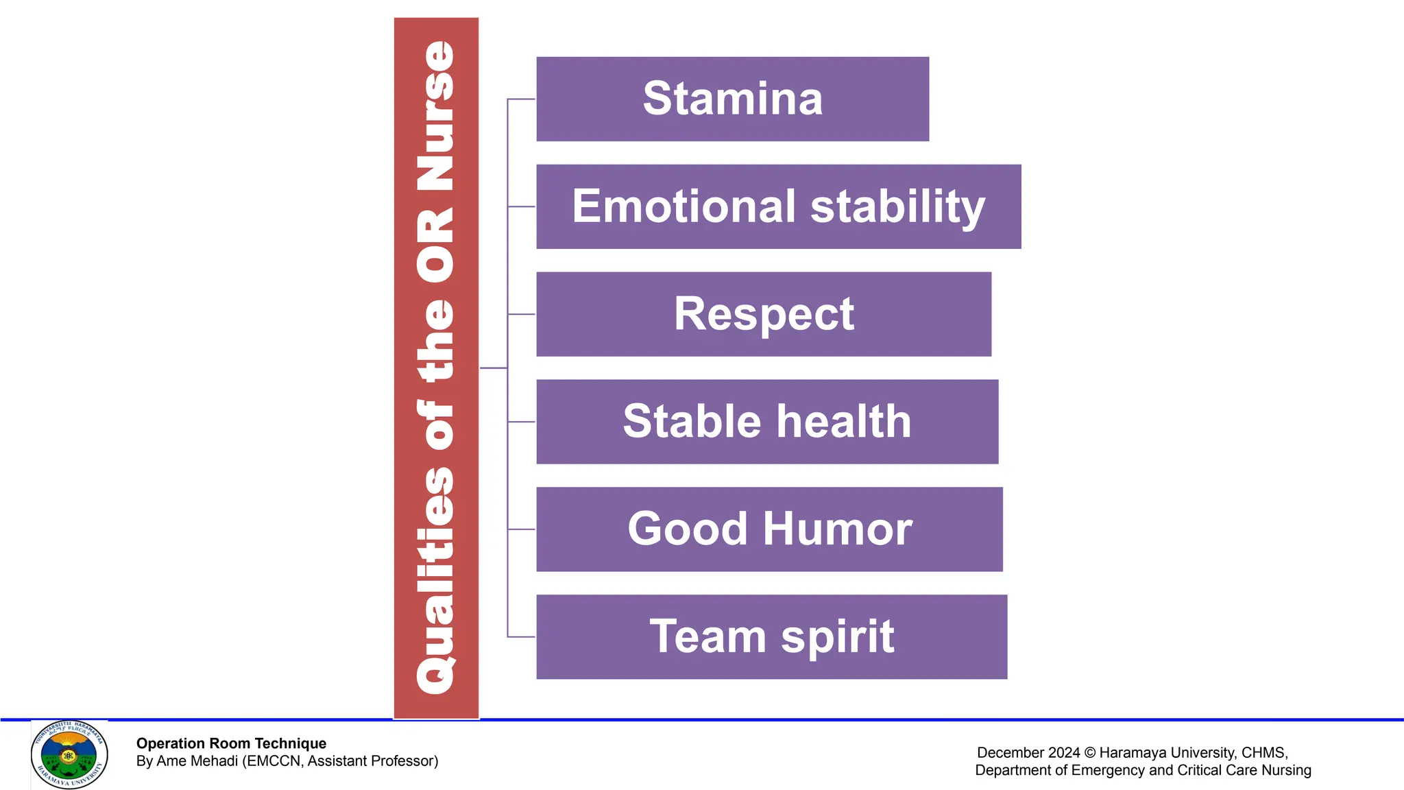 December 2024 © Haramaya University, CHMS,
Department of Emergency and Critical Care Nursing
Operation Room Technique
By Ame Mehadi (EMCCN, Assistant Professor)
Qualities
of
the
OR
Nurse
Stamina
Emotional stability
Respect
Stable health
Good Humor
Team spirit
 