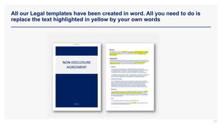 All our Legal templates have been created in word. All you need to do is
replace the text highlighted in yellow by your own words
107
 