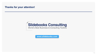 Thanks for your attention!
www.slidebooks.com
110
 