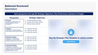 Balanced Scorecard
Description
C1 Insert your own text
C2 Insert your own text
C3 Insert your own text
I1 Insert your own text
I2 Insert your own text
I3 Insert your own text
L1 Insert your own text
L2 Insert your own text
L3 Insert your own text
F1 Increase earnings per share
F2 Increase revenue per customer
F3 Reduce cost per customer
Strategic Objectives
Financial
To satisfy our shareholders, what
financial objectives must we
accomplish?
Perspective
Customer
To achieve our financial objectives,
what customer needs must we serve?
Internal processes
To satisfy our customers and
shareholders, in which internal
business processes must we excel?”
Learning & Growth
To achieve our “Financial”,
“Customer” and “Internal Processes”
strategic objectives, what does the
organization need to learn?
Each perspective has specific Strategic Objectives, Key Performance Indicators & Targets
Buy the Strategic Plan Template to unlock content
Visit Website
 