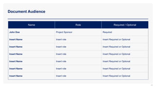 Document Audience
38
Name Role Required / Optional
John Doe Project Sponsor Required
Insert Name Insert role Insert Required or Optional
Insert Name Insert role Insert Required or Optional
Insert Name Insert role Insert Required or Optional
Insert Name Insert role Insert Required or Optional
Insert Name Insert role Insert Required or Optional
Insert Name Insert role Insert Required or Optional
 