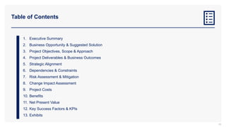 Table of Contents
1. Executive Summary
2. Business Opportunity & Suggested Solution
3. Project Objectives, Scope & Approach
4. Project Deliverables & Business Outcomes
5. Strategic Alignment
6. Dependencies & Constraints
7. Risk Assessment & Mitigation
8. Change Impact Assessment
9. Project Costs
10. Benefits
11. Net Present Value
12. Key Success Factors & KPIs
13. Exhibits
39
 