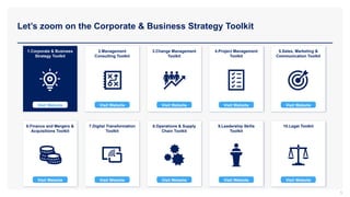 Let’s zoom on the Corporate & Business Strategy Toolkit
1.Corporate & Business
Strategy Toolkit
2.Management
Consulting Toolkit
3.Change Management
Toolkit
4.Project Management
Toolkit
5.Sales, Marketing &
Communication Toolkit
6.Finance and Mergers &
Acquisitions Toolkit
7.Digital Transformation
Toolkit
8.Operations & Supply
Chain Toolkit
9.Leadership Skills
Toolkit
10.Legal Toolkit
Visit Website Visit Website Visit Website Visit Website Visit Website
Visit Website Visit Website Visit Website Visit Website
Visit Website
5
 