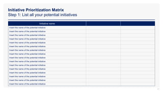 Initiative Prioritization Matrix
Step 1: List all your potential initiatives
61
Initiative name
Insert the name of the potential initiative
Insert the name of the potential initiative
Insert the name of the potential initiative
Insert the name of the potential initiative
Insert the name of the potential initiative
Insert the name of the potential initiative
Insert the name of the potential initiative
Insert the name of the potential initiative
Insert the name of the potential initiative
Insert the name of the potential initiative
Insert the name of the potential initiative
Insert the name of the potential initiative
Insert the name of the potential initiative
Insert the name of the potential initiative
Insert the name of the potential initiative
Insert the name of the potential initiative
 