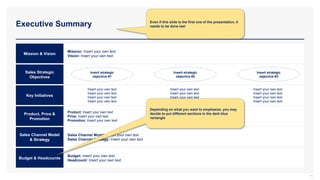 Executive Summary
71
Mission & Vision
Mission: Insert your own text
Vision: Insert your own text
Sales Strategic
Objectives
Insert strategic
objective #1
Insert strategic
objective #2
Insert strategic
objective #3
Product, Price &
Promotion
Product: Insert your own text
Price: Insert your own text
Promotion: Insert your own text
Key Initiatives
Insert your own text
Insert your own text
Insert your own text
Insert your own text
Insert your own text
Insert your own text
Insert your own text
Insert your own text
Insert your own text
Insert your own text
Insert your own text
Insert your own text
Sales Channel Model
& Strategy
Sales Channel Model: Insert your own text
Sales Channel Strategy: Insert your own text
Budget & Headcounts
Budget: Insert your own text
Headcount: Insert your own text
Depending on what you want to emphasize, you may
decide to put different sections in the dark blue
rectangle
Even if this slide is the first one of the presentation, it
needs to be done last
 