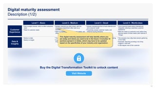 Digital maturity assessment
Description (1/2)
82
Level 1 - Basic Level 2 - Medium Level 3 - Good Level 4 - World-class
Customer
Experience
• Only a single channel, which is often a physical
store
• React to customer needs
• Multiple channels but often siloed, with the
ecommerce department often seen as a
separate entity
• Start to proactively answer customer needs, and
influence buying decisions
• Actively transitioning from a multi channel to an
omni-channel model
• Proactively answer customer needs, and
influence buying decisions
• Omni-channel model where channels are
integrated, allowing a seamless customer
experience
• Meet the needs of customers even before they
become aware of those needs (with Internet of
Things)
Data &
Insights
• Barely no data
• Barely no insight
• The company has some data
• A team of people manually analyze and provide
insight to the rest of the company
• The company has a Big Data solution gathering
a lot of data
• Automatic reporting with key insights
• Almost a 360-degree view of the customer
• The company has a Big Data solution gathering
a lot of data
• Automatic reporting providing a lot of key
insights in real time
• A 360-degree view of the customer
This digital maturity assessment will help identify where you
are today and where you want to be in the future. It includes 10
sections spread in 2 slides, which may have to be updated
based on the specificities of your industry and organization.
Buy the Digital Transformation Toolkit to unlock content
Visit Website
 