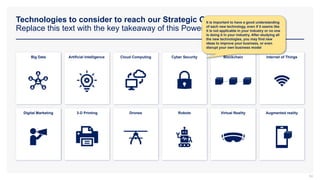 Digital Marketing 3-D Printing Drones Robots Virtual Reality
Big Data Artificial Intelligence Cloud Computing Cyber Security Blockchain Internet of Things
Augmented reality
Technologies to consider to reach our Strategic Objectives
Replace this text with the key takeaway of this Powerpoint slide.
84
It is important to have a good understanding
of each new technology, even if it seems like
it is not applicable in your industry or no one
is doing it in your industry. After studying all
the new technologies, you may find new
ideas to improve your business, or even
disrupt your own business model
 