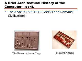 1. Introduction to computer Organisation and architecture.ppt